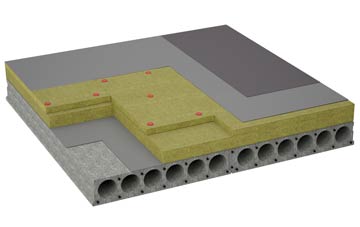 considerations of Hamstead flat roofing insulation
